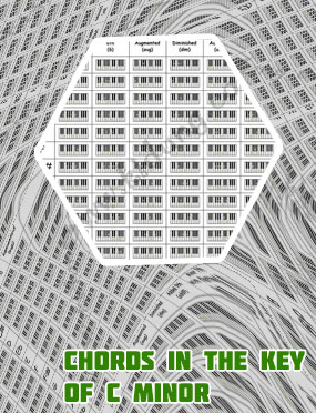 Online piano chords